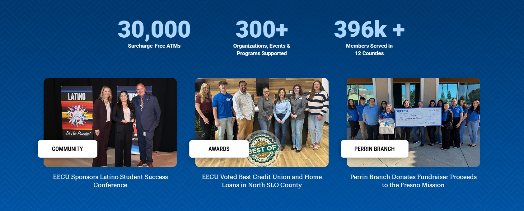 Example of community focus section, 30,000 Surcharge-Free ATMs, 300+ Organizations, Events & Programs Supported, 396k+ Members Served in 12 Counties.